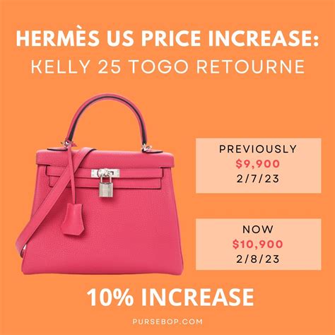 hermes evelyne bag price|Hermes evelyne tpm price 2023.